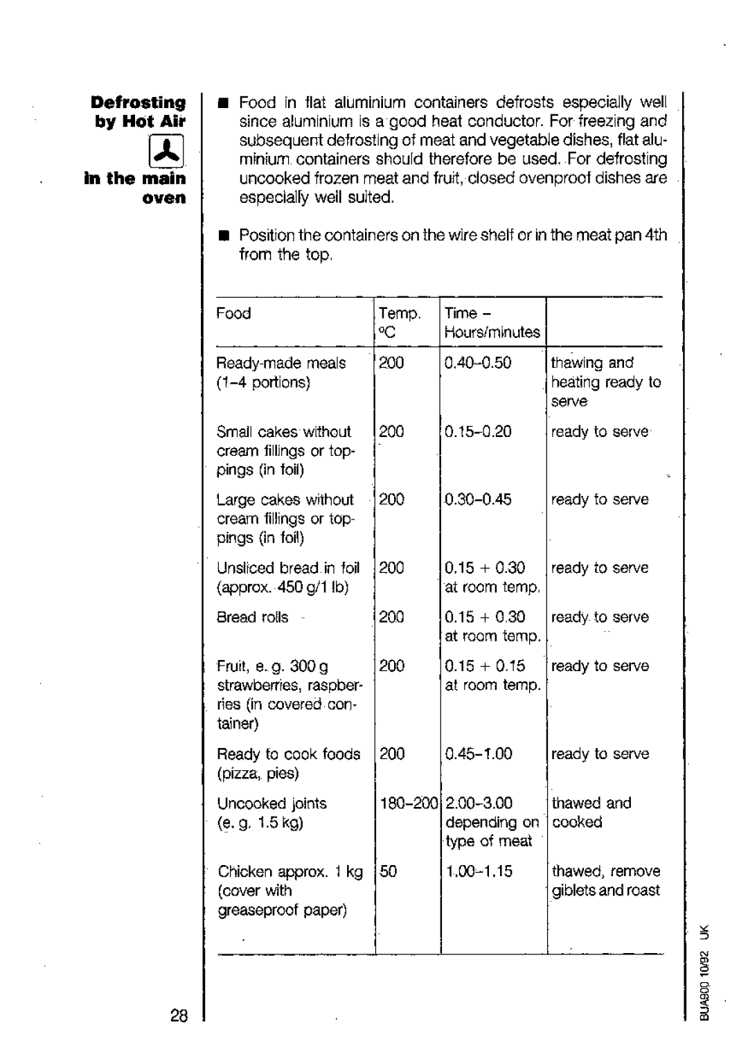 AEG 318V manual 