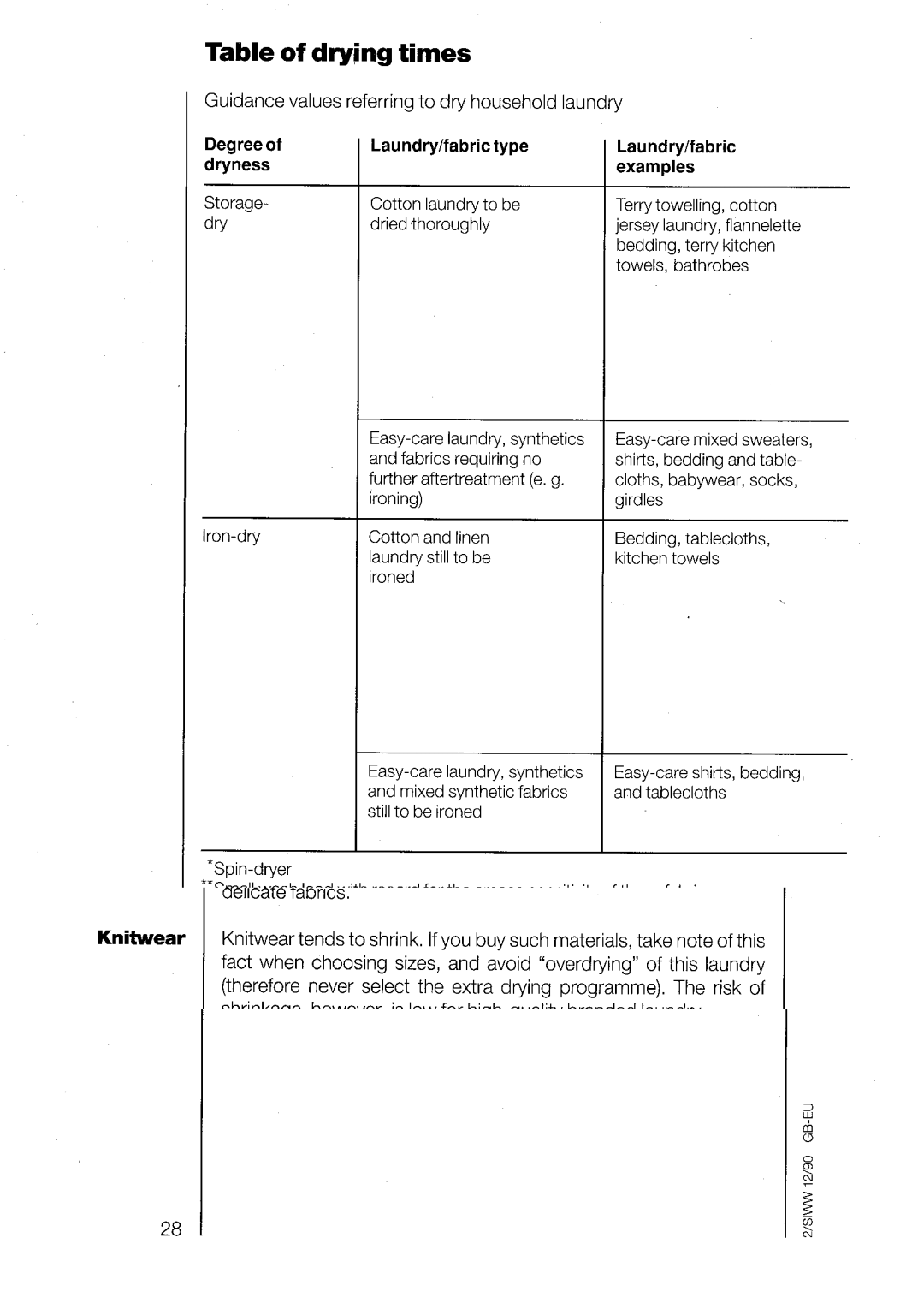 AEG 3200 manual 