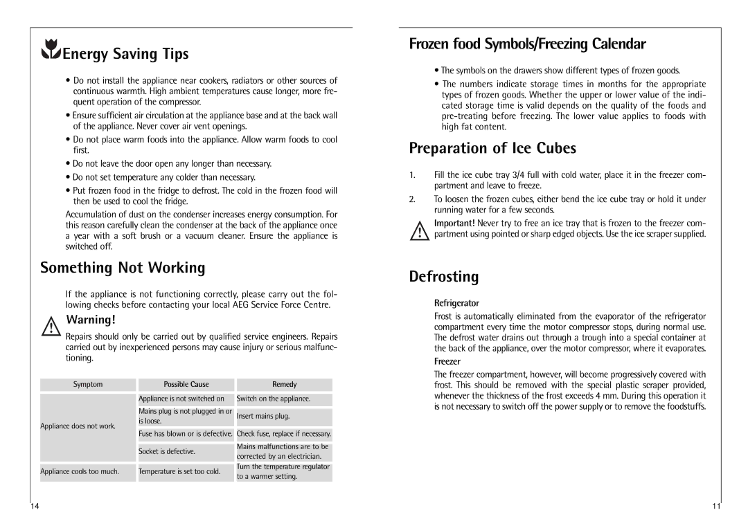 AEG 3288-6 KG Energy Saving Tips, Something Not Working, Frozen food Symbols/Freezing Calendar, Preparation of Ice Cubes 