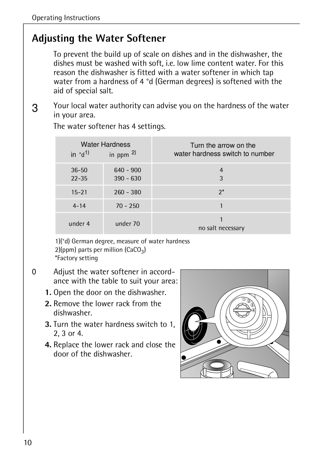 AEG 33060 I manual Adjusting the Water Softener, Your area 