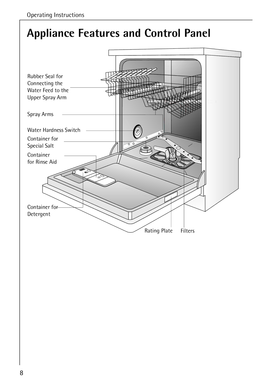 AEG 33060 I manual Appliance Features and Control Panel 