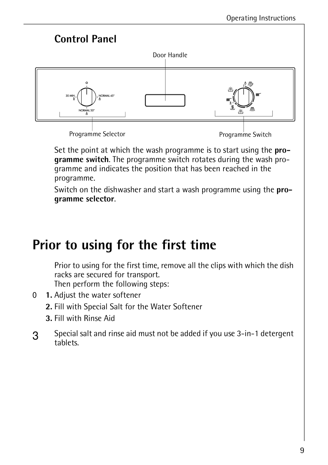 AEG 33060 I manual Prior to using for the first time, Control Panel, Tablets 