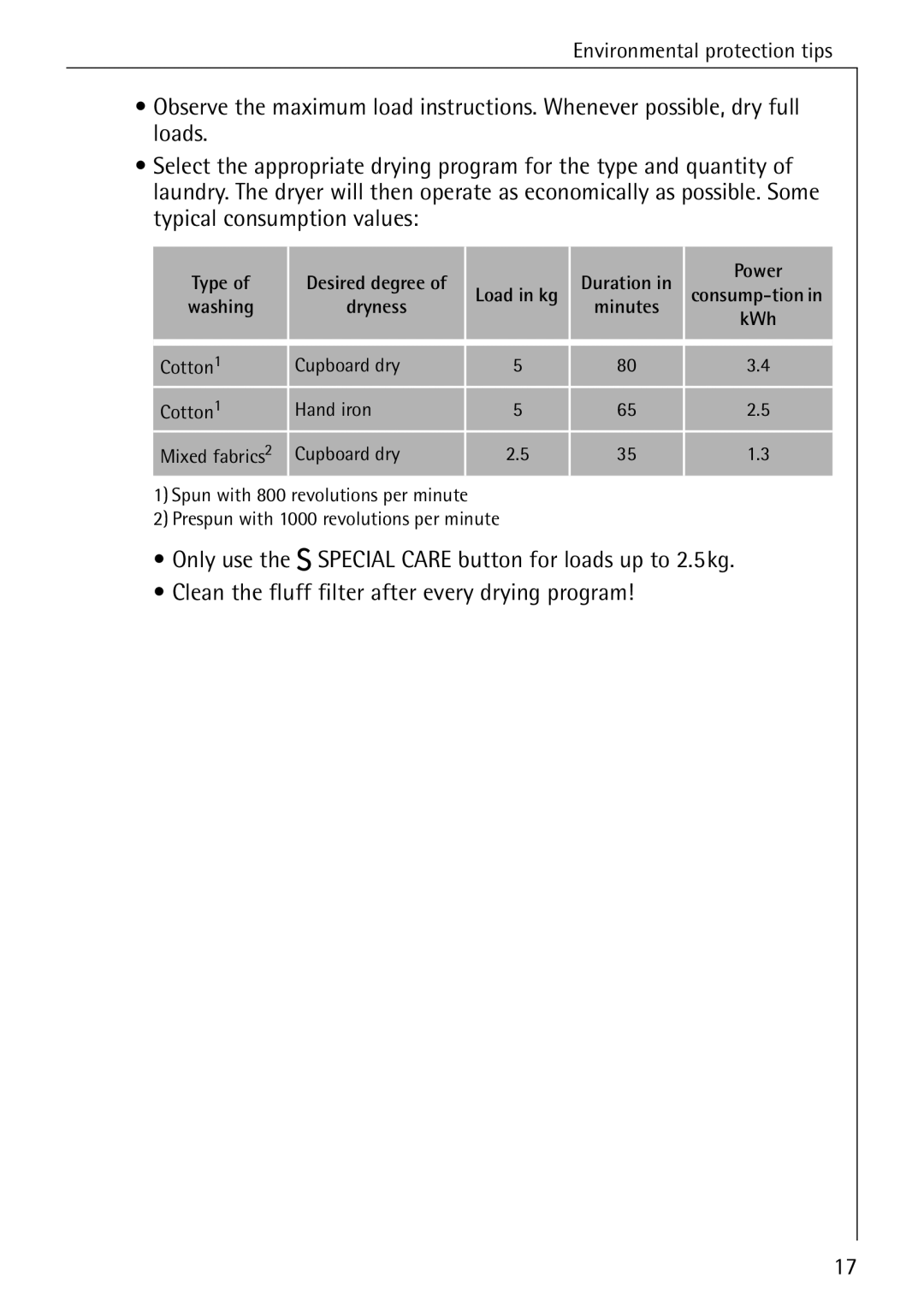 AEG 33600 installation instructions Type 