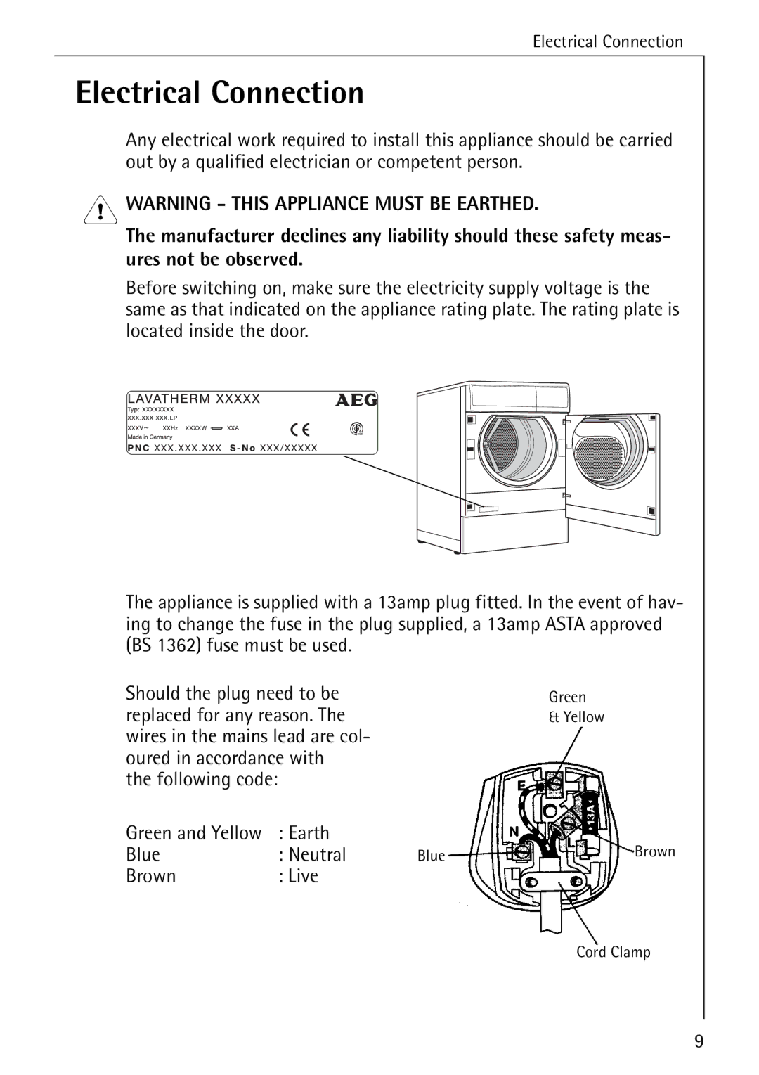 AEG 33600 installation instructions Electrical Connection 