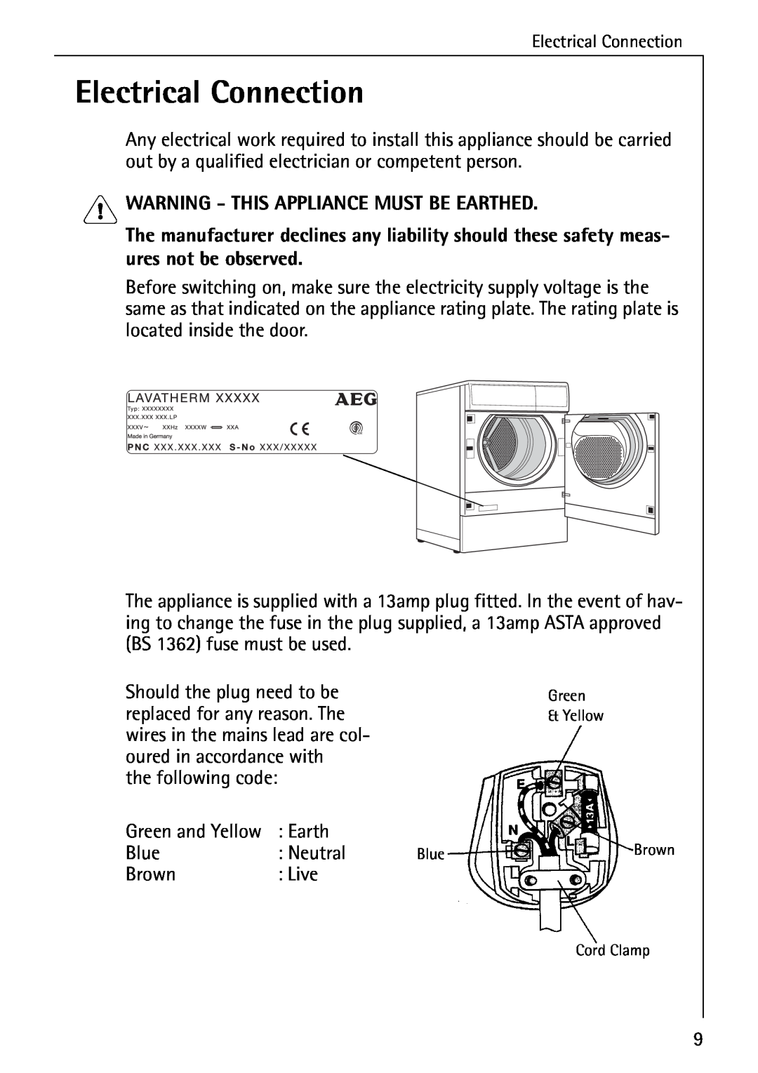 AEG 33600 installation instructions Electrical Connection, Warning - This Appliance Must Be Earthed 