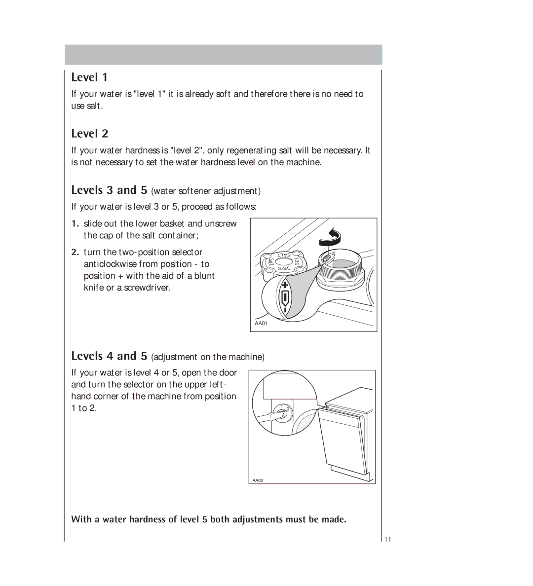 AEG 34350 I manual Level 