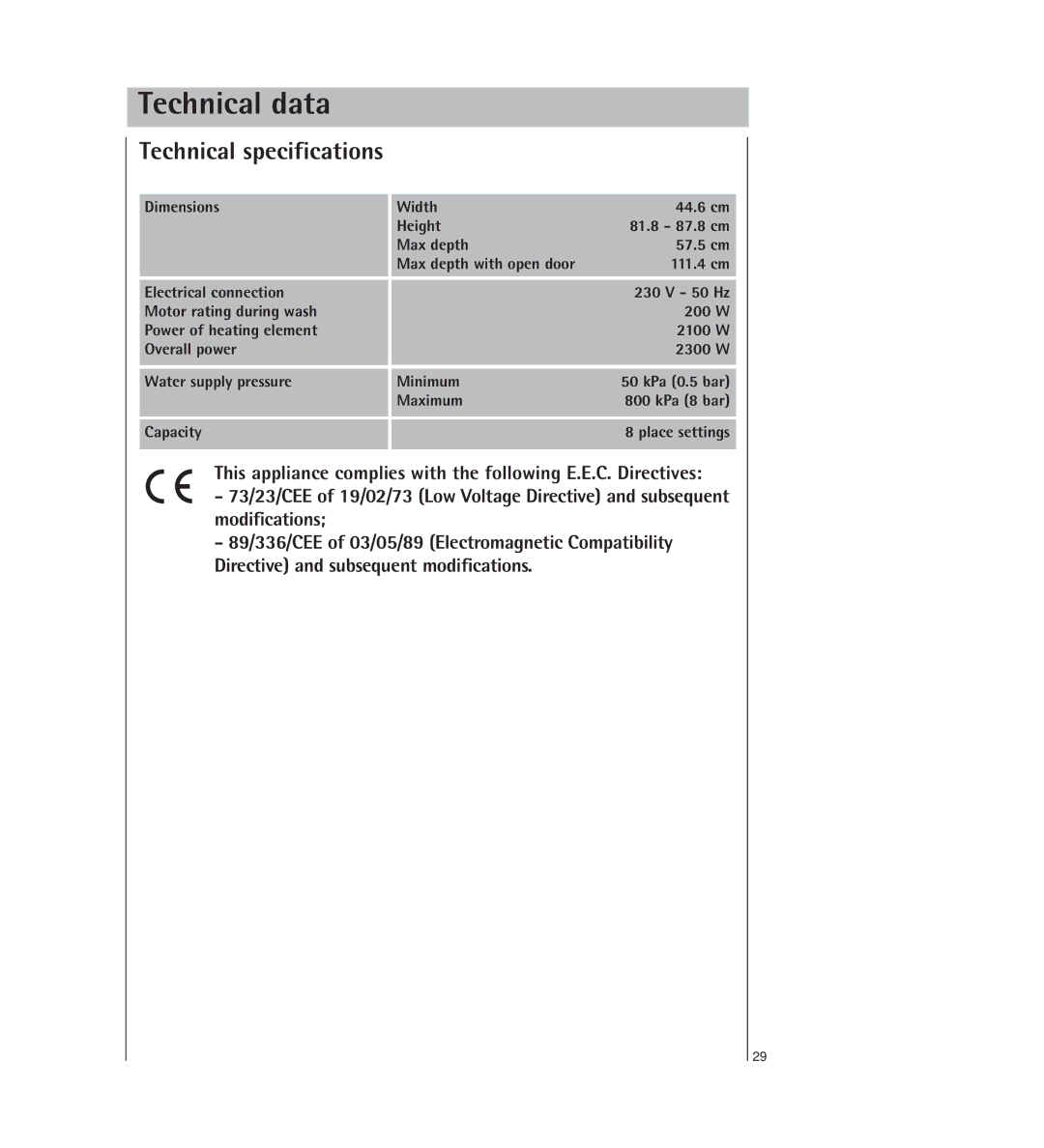 AEG 34350 I manual Technical data, Technical specifications 