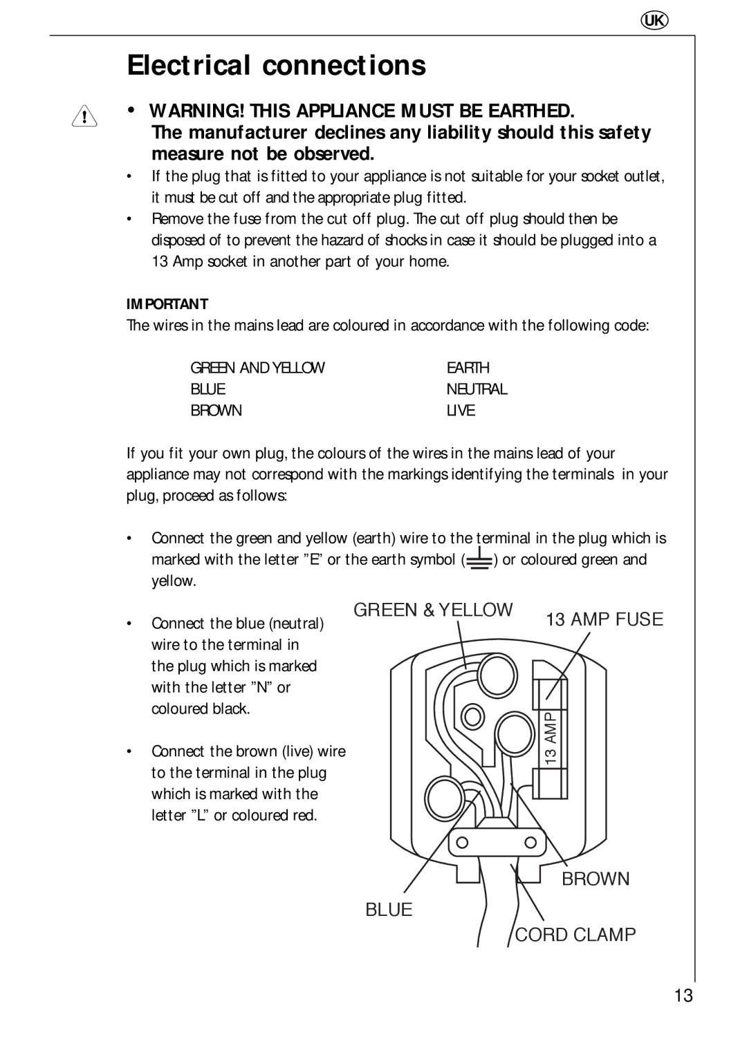 AEG 3534 E manual Electrical connections, ∙ WARNING! this Appliance Must be Earthed 