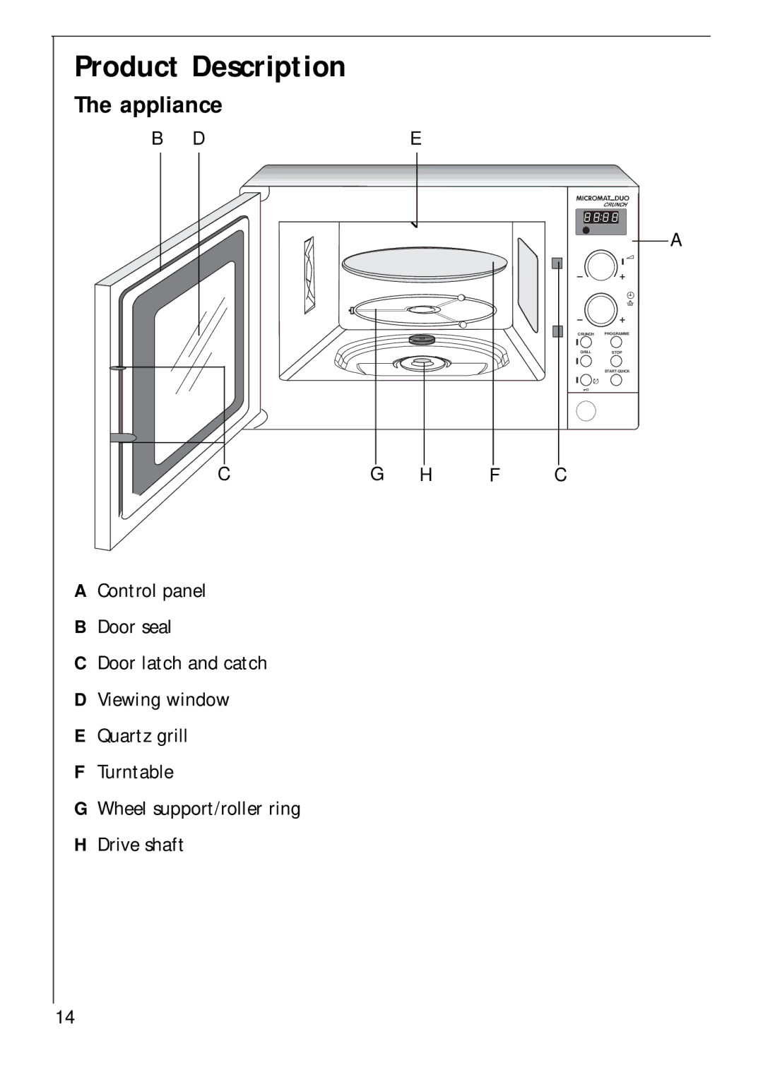 AEG 3534 E manual Product Description, Appliance 