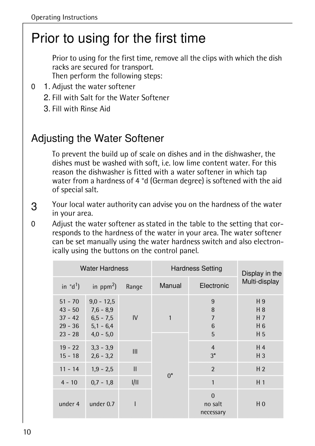 AEG 3A manual Prior to using for the first time, Adjusting the Water Softener, Special salt, Your area 