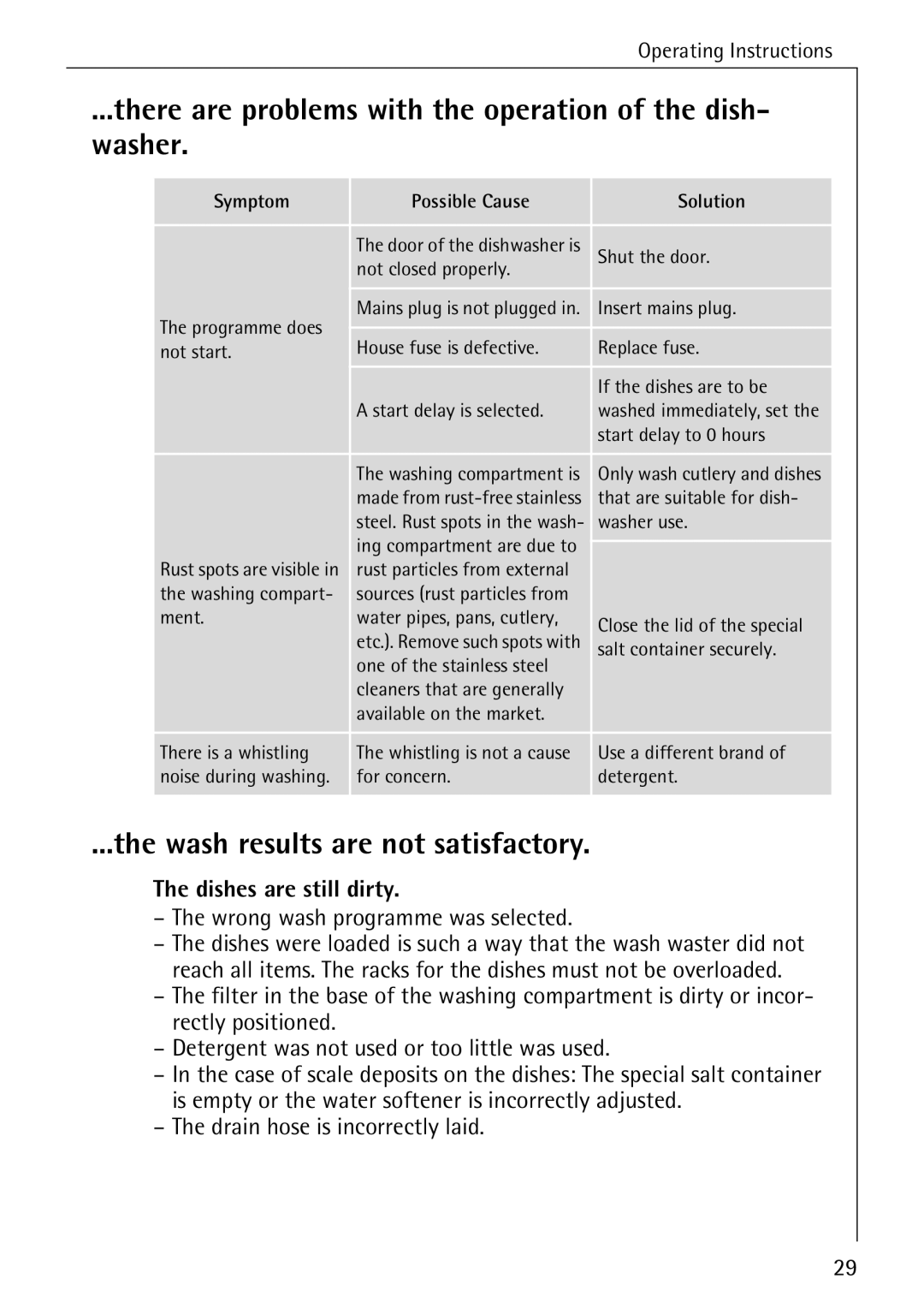 AEG 3A manual There are problems with the operation of the dish- washer, Wash results are not satisfactory 