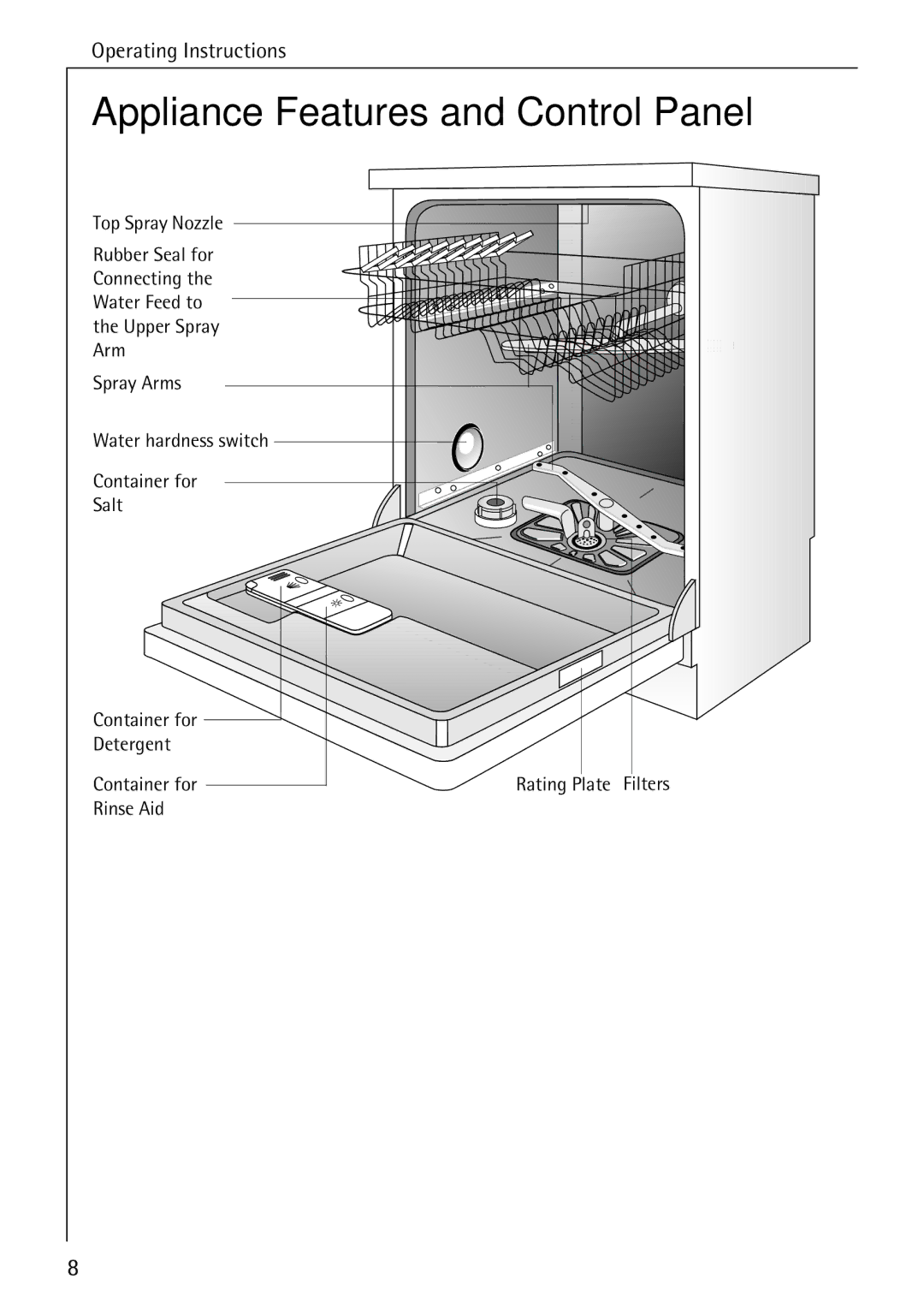 AEG 3A manual Appliance Features and Control Panel 