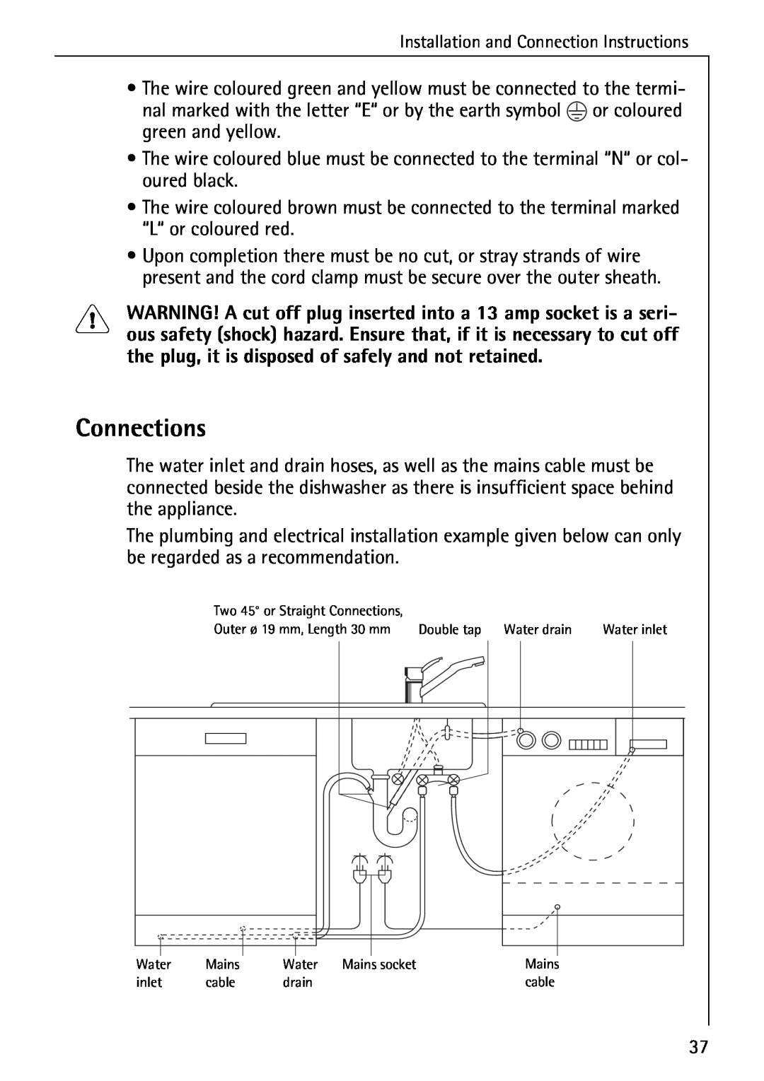AEG 3A manual Connections 