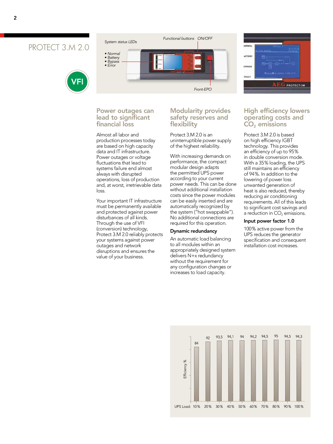 AEG 3.M 2 manual Power outages can lead to significant financial loss, Modularity provides safety reserves and flexibility 