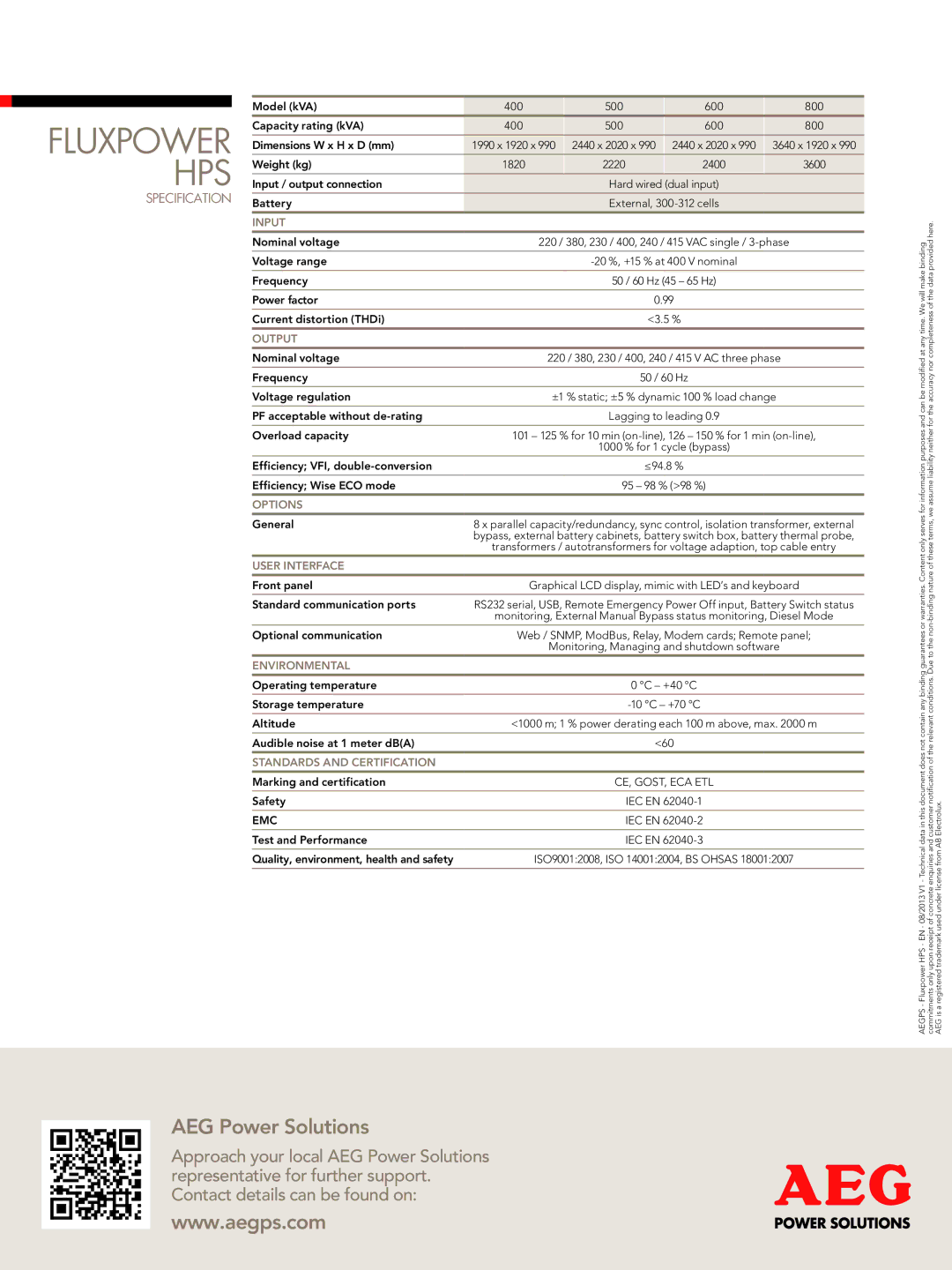 AEG 400 KVA manual Fluxpower HPS, Specification 