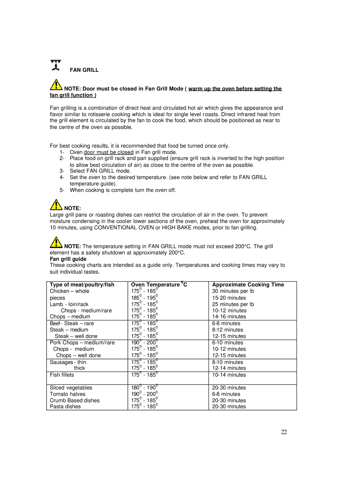 AEG 4006G-M user manual FAN Grill, Fan grill guide 