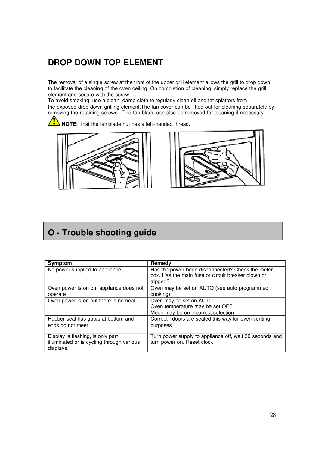 AEG 4006G-M user manual Trouble shooting guide, Symptom Remedy 