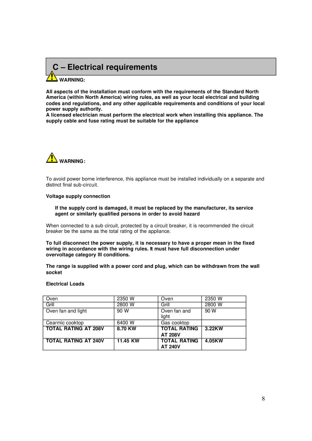 AEG 4006G-M user manual Electrical requirements, Total Rating AT 