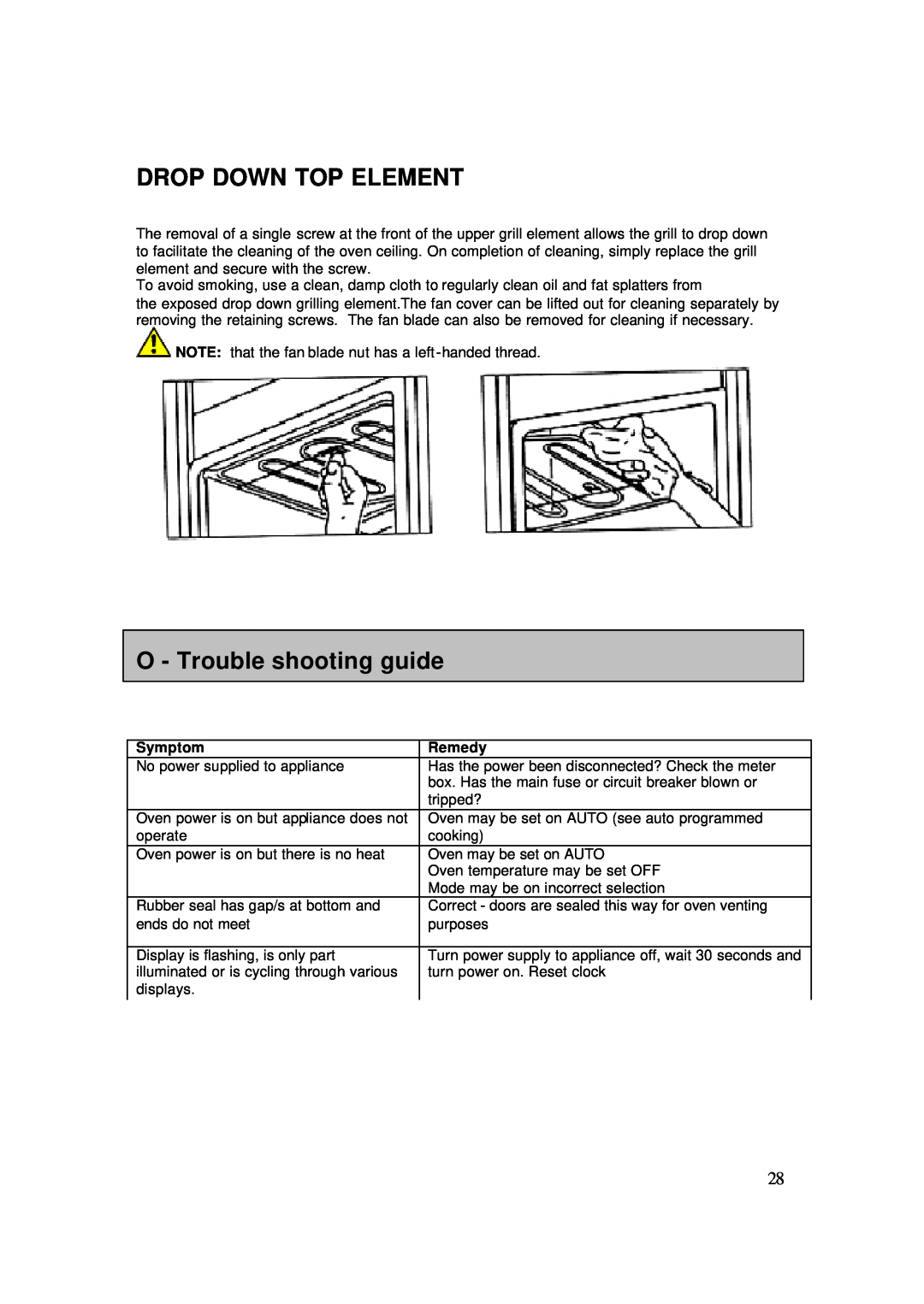 AEG 4006G-M user manual Drop Down Top Element, O - Trouble shooting guide, Symptom, Remedy 