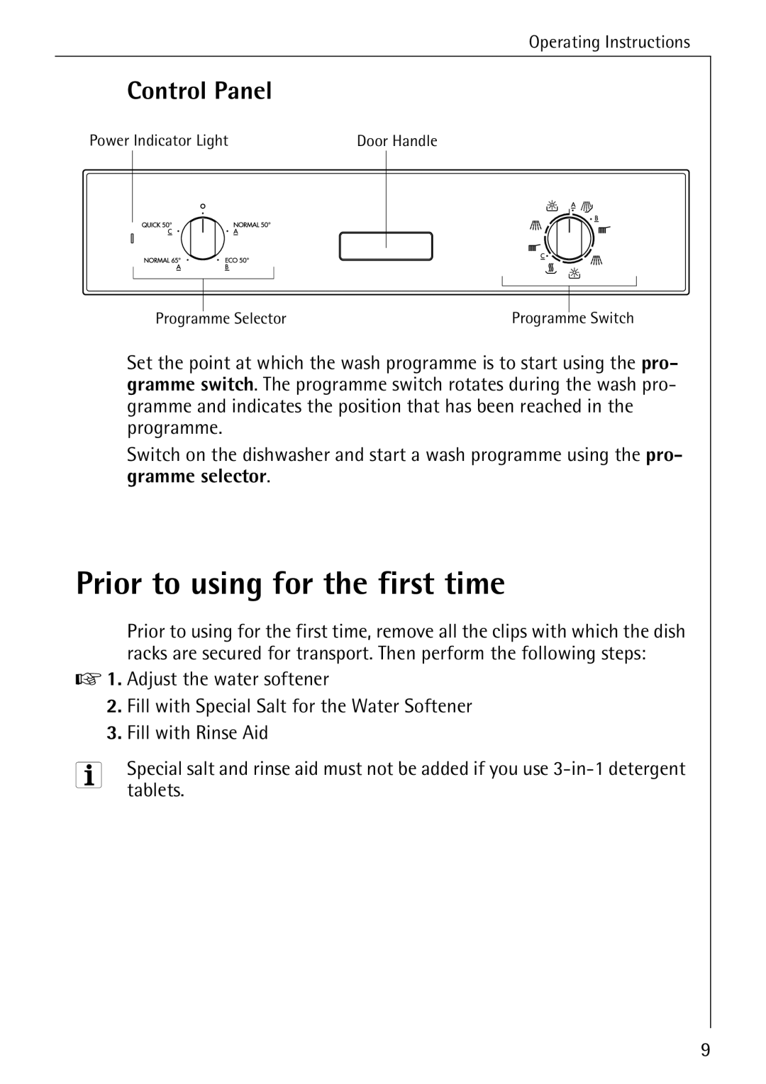 AEG 40260 I manual Prior to using for the first time, Control Panel, Tablets 