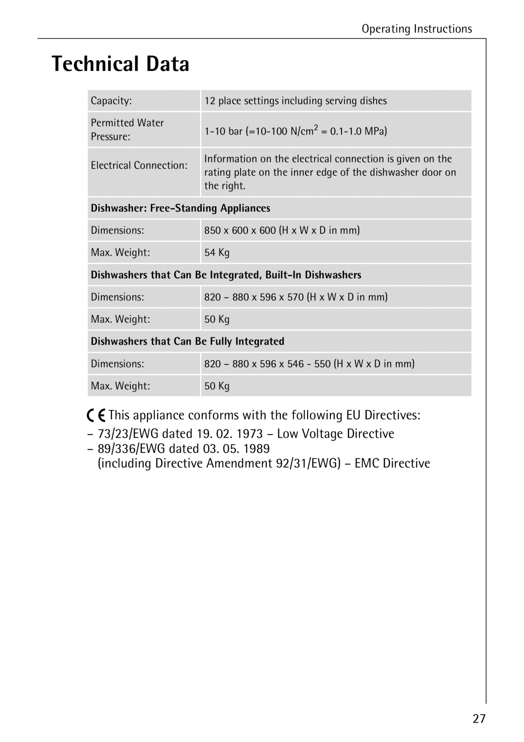 AEG 40360 I manual Technical Data 