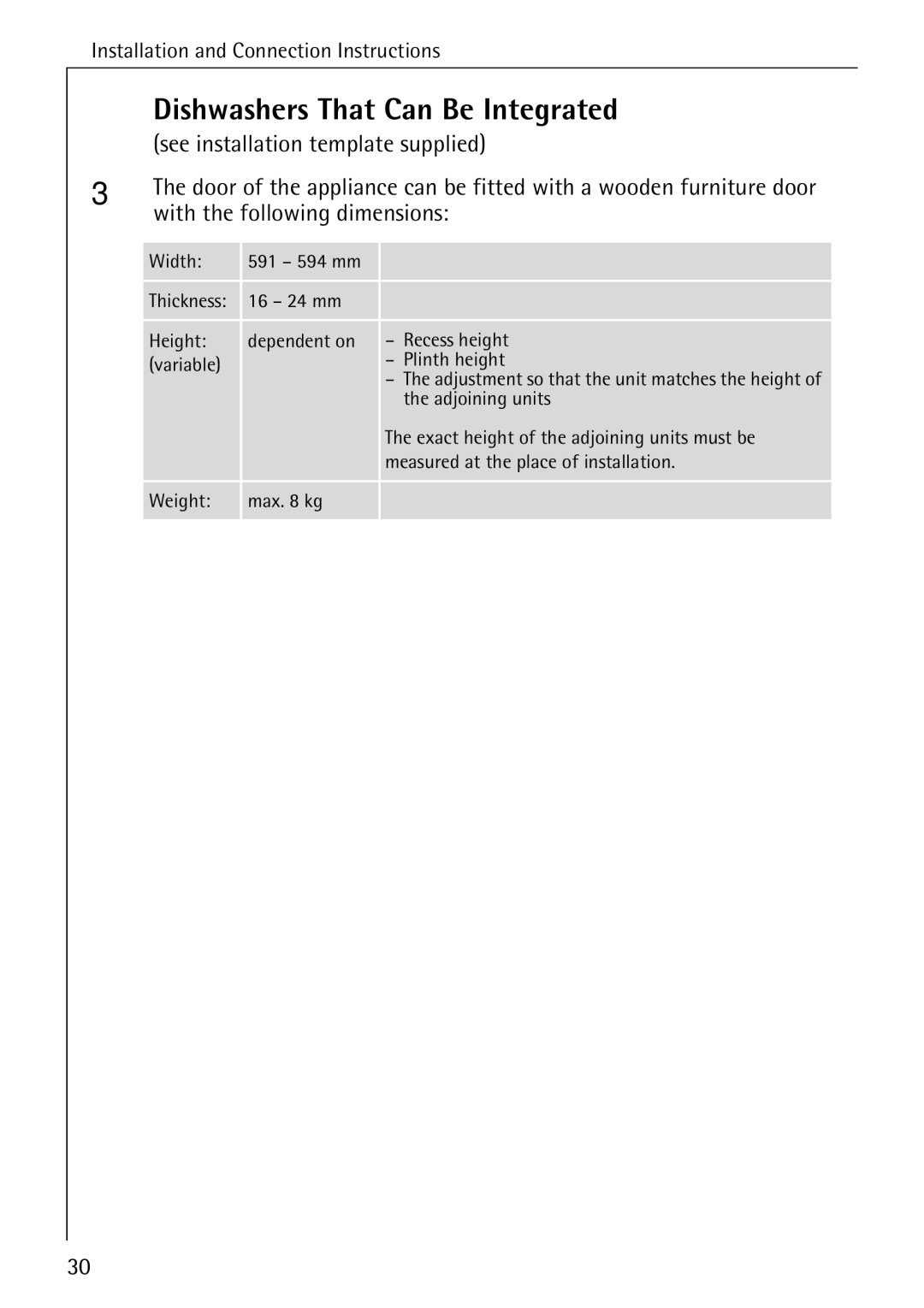 AEG 40360 I manual Dishwashers That Can Be Integrated, See installation template supplied, With the following dimensions 