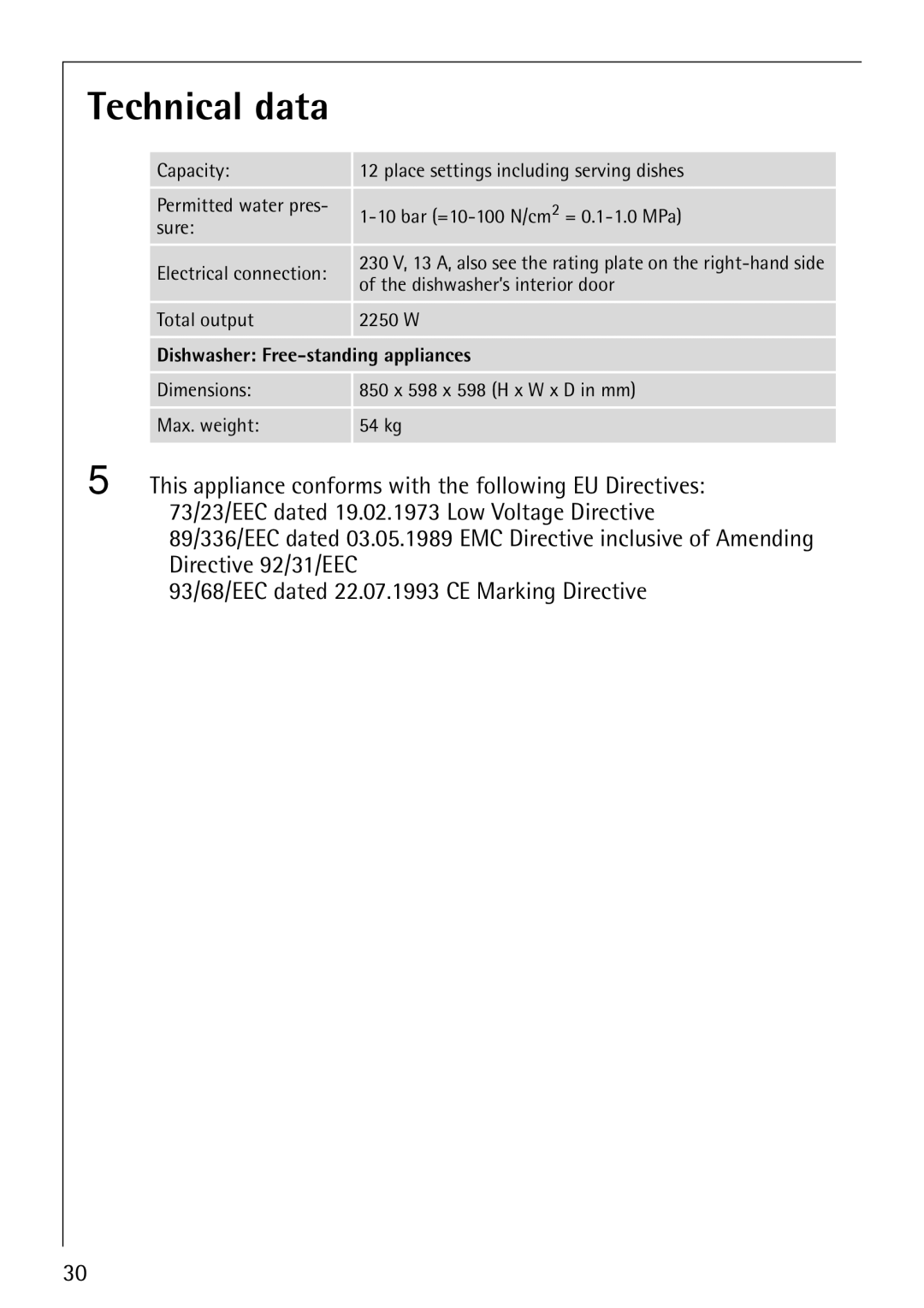 AEG 40660 manual Technical data 