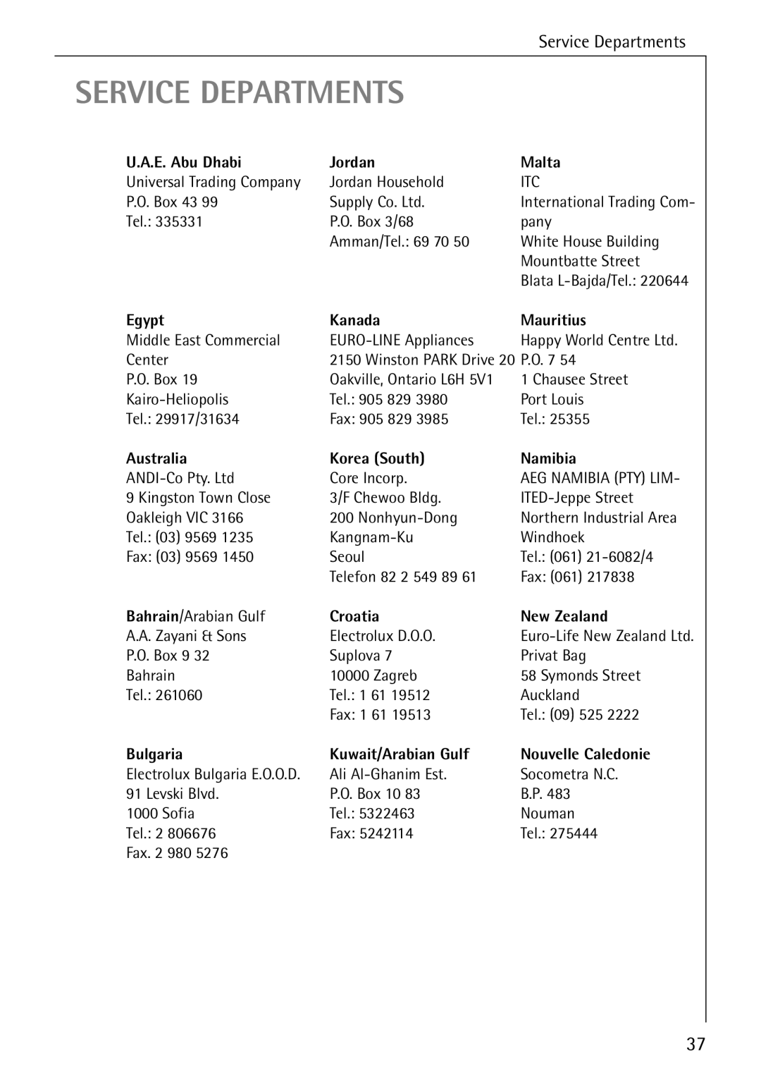 AEG 4070 manual E. Abu Dhabi Jordan Malta, Egypt Kanada Mauritius, Australia Korea South Namibia, Croatia New Zealand 