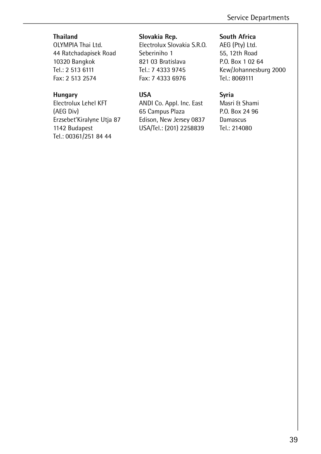 AEG 4070 manual Thailand Slovakia Rep South Africa, Hungary, Syria 