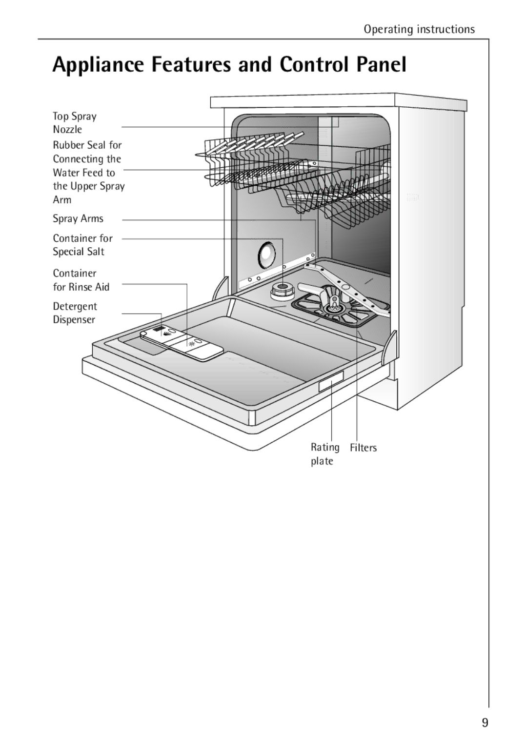 AEG 4070 manual Appliance Features and Control Panel 