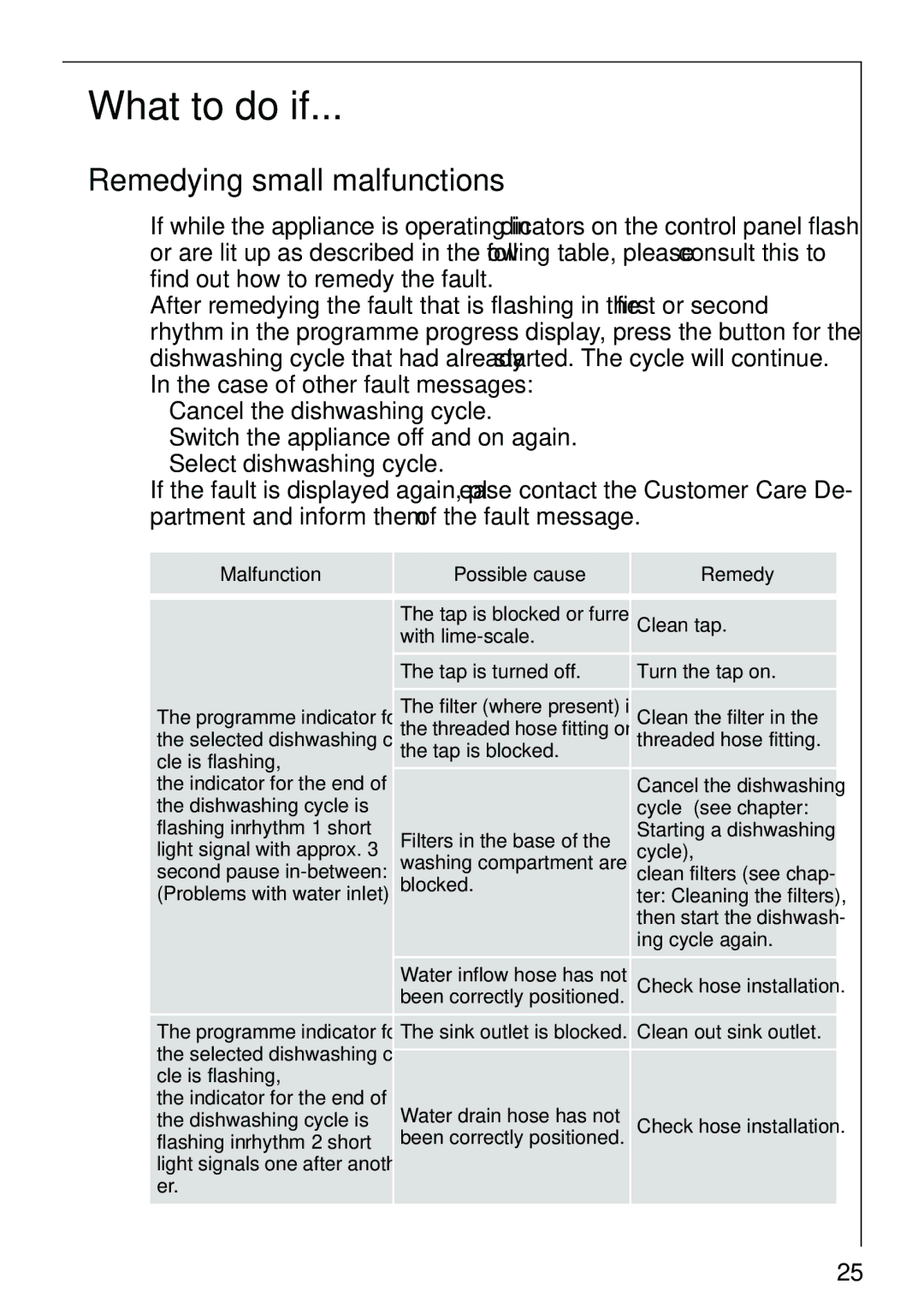 AEG 40730 manual What to do if, Remedying small malfunctions 