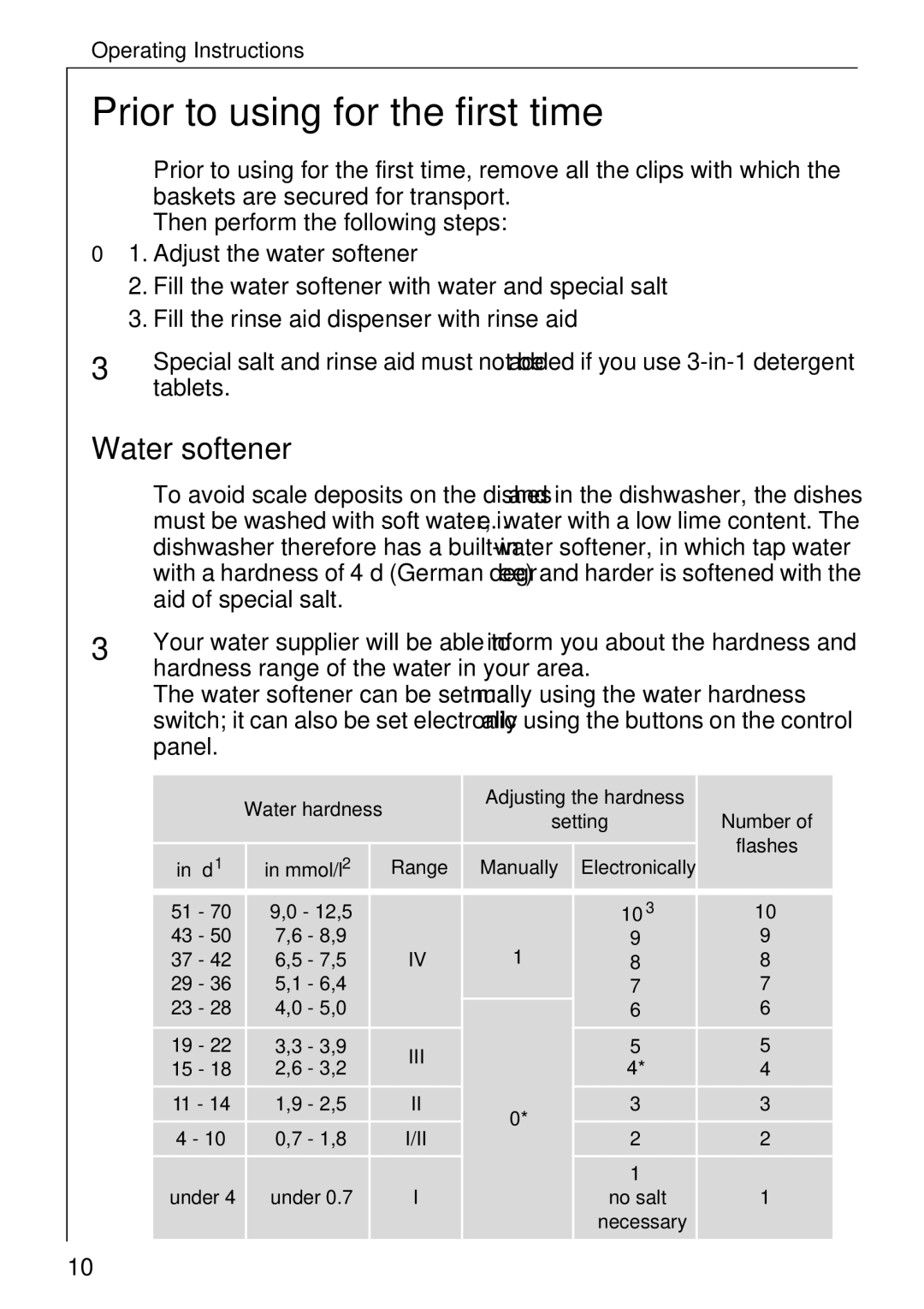 AEG 40740 manual Prior to using for the first time, Water softener, Tablets, Panel, Manually 