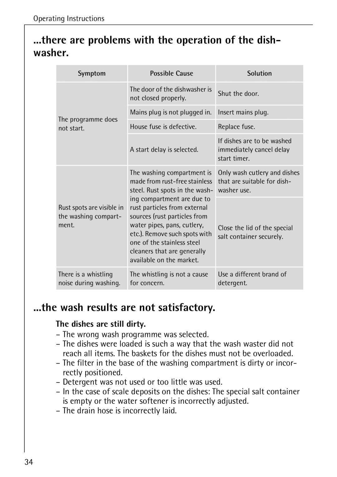 AEG 40740 manual There are problems with the operation of the dish- washer, Wash results are not satisfactory 