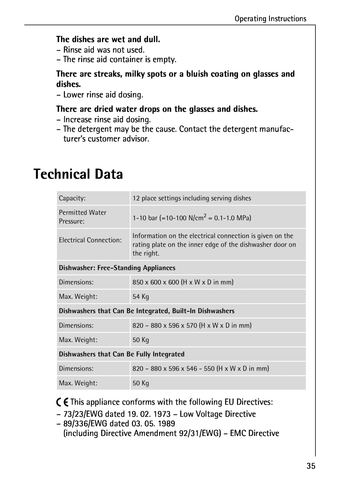 AEG 40740 manual Technical Data, The dishes are wet and dull, There are dried water drops on the glasses and dishes 
