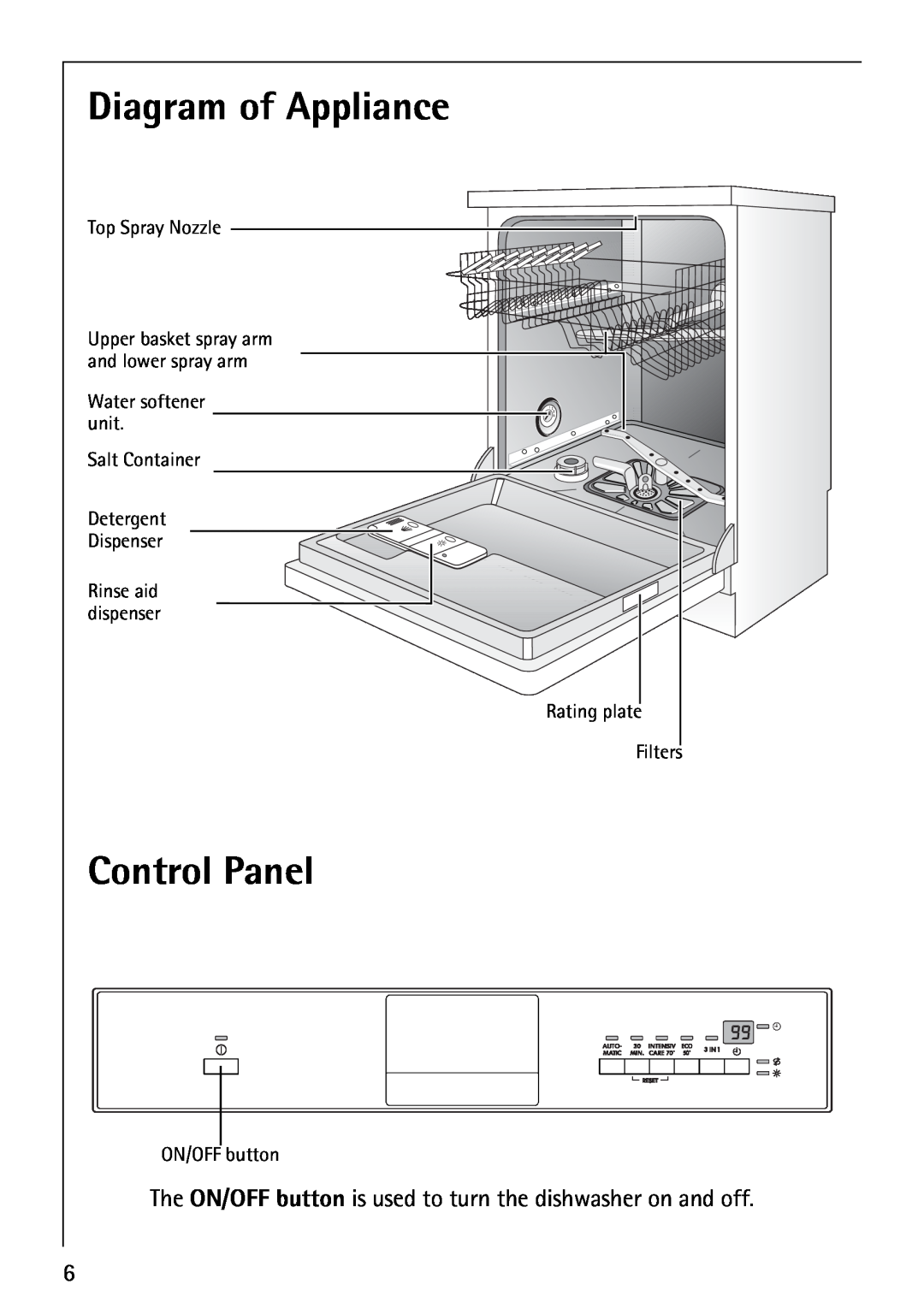 AEG 40850 manual Diagram of Appliance, Control Panel 