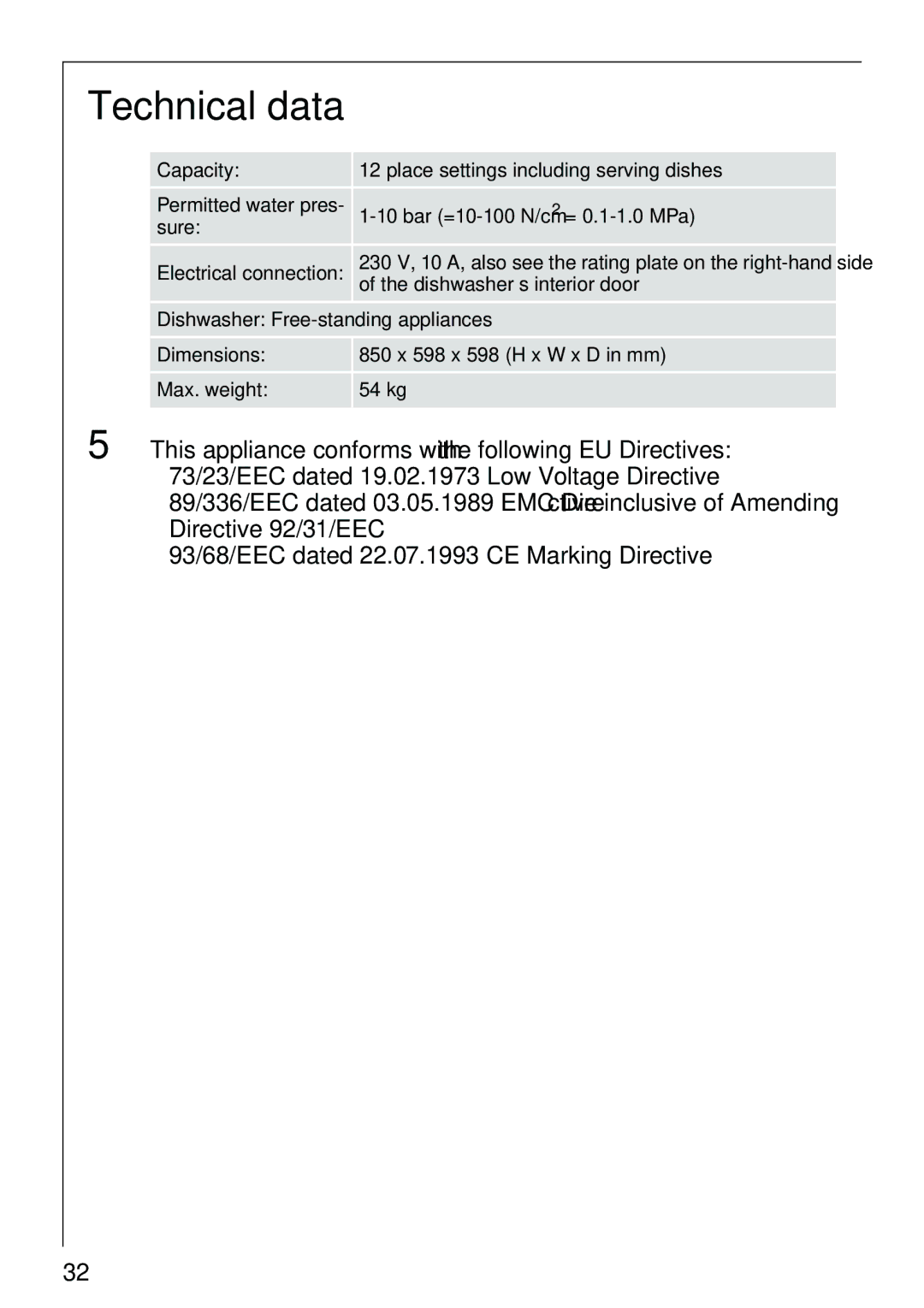 AEG 40860 manual Technical data 