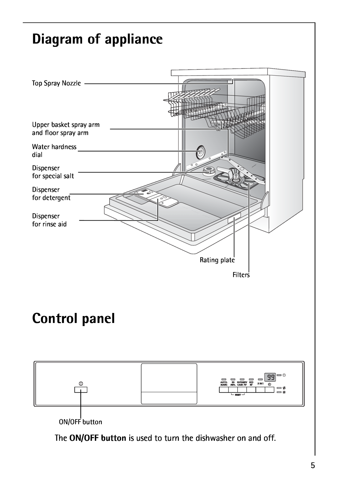 AEG 40860 manual Diagram of appliance, Control panel 