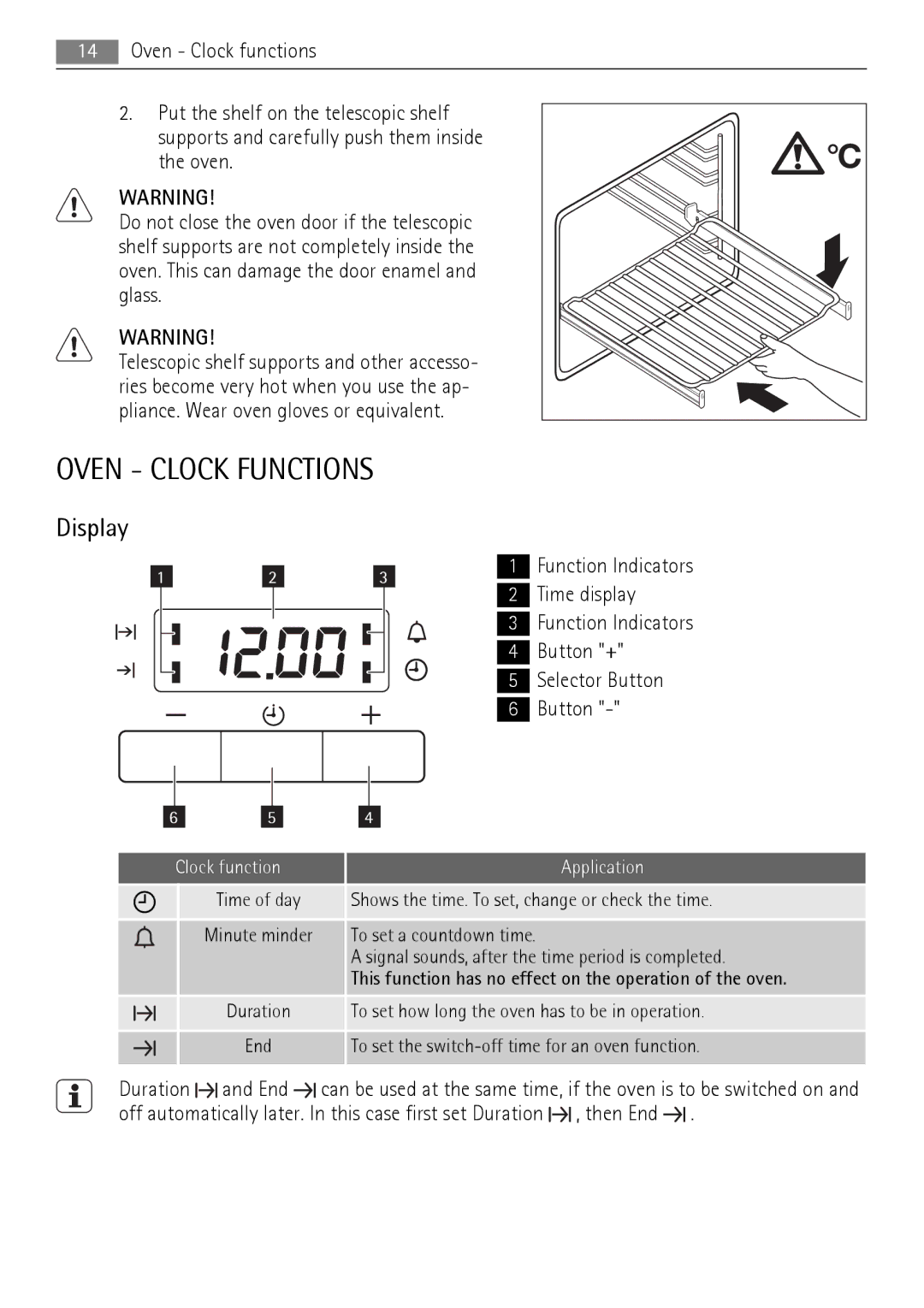 AEG 41056VH-MN user manual Oven Clock Functions, Display, Clock function Application 