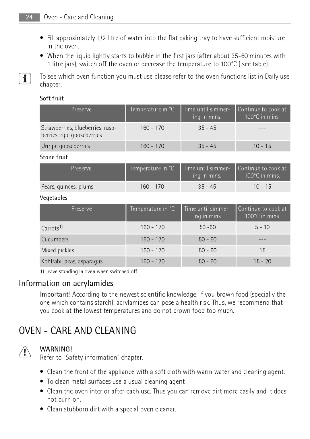 AEG 41056VH-MN user manual Oven Care and Cleaning, Information on acrylamides, Preserve 