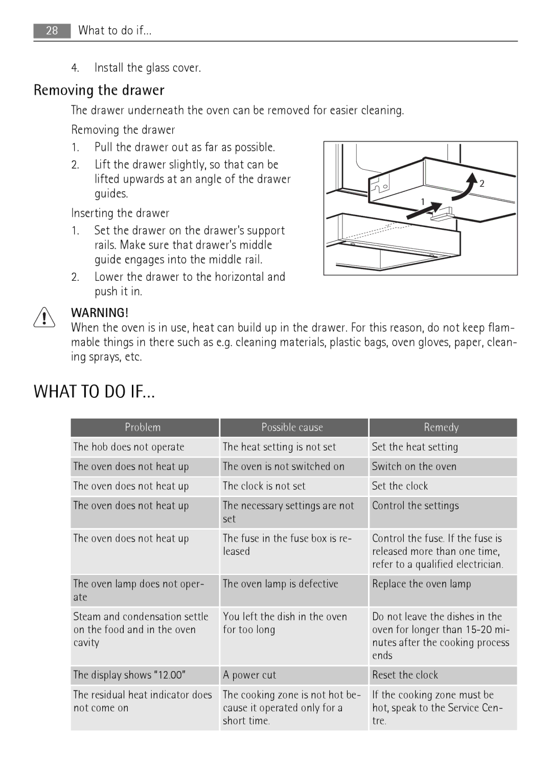 AEG 41056VH-MN user manual What to do IF…, Removing the drawer, Problem Possible cause Remedy 