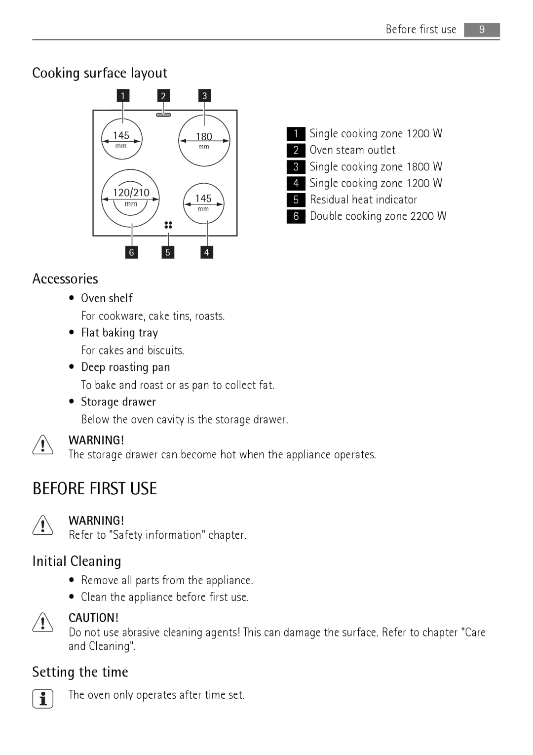 AEG 41056VH-MN user manual Before First USE, Cooking surface layout, Accessories, Initial Cleaning, Setting the time 