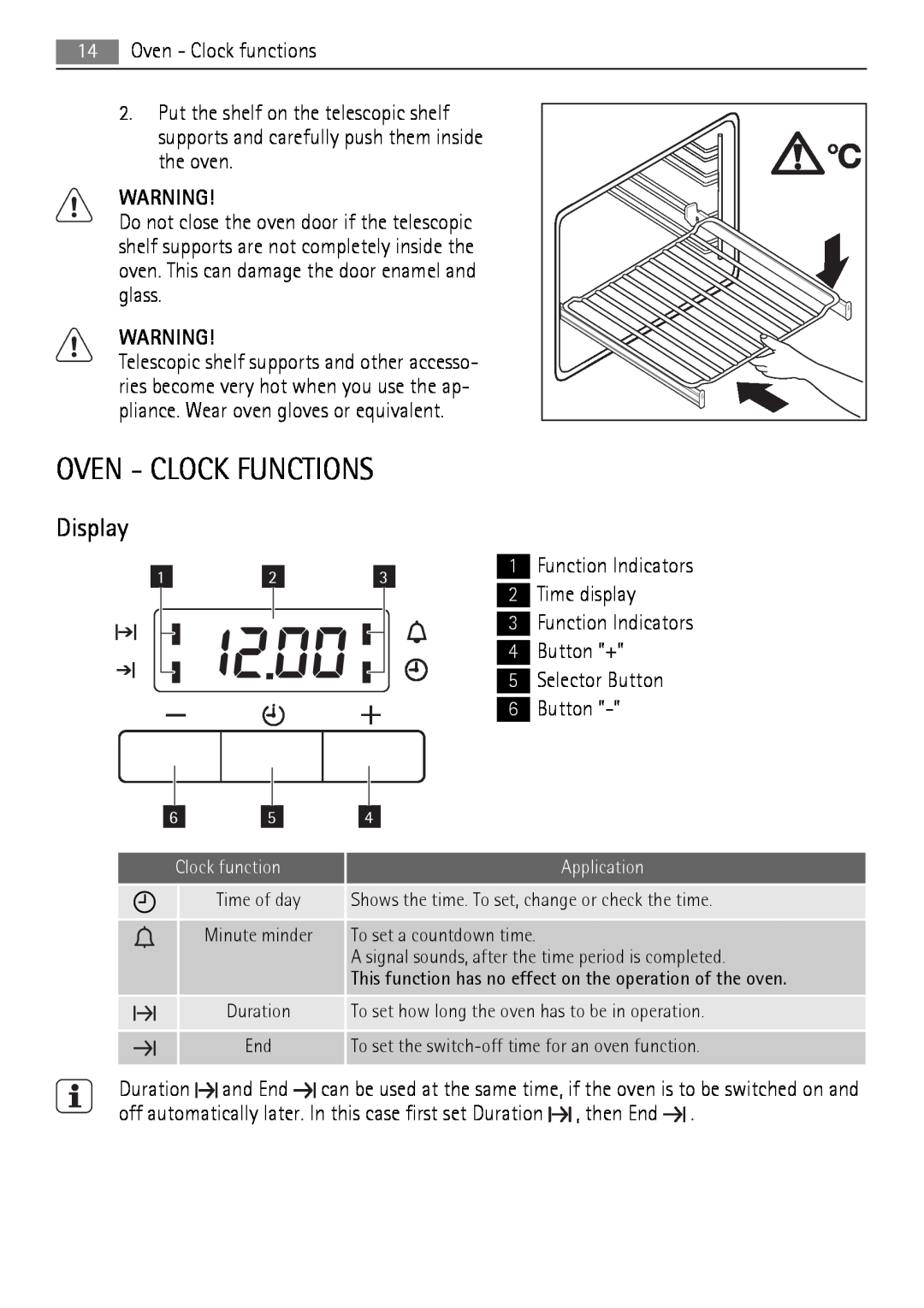 AEG 41056VH-MN user manual Oven - Clock Functions, Time display, Button +, Selector Button 