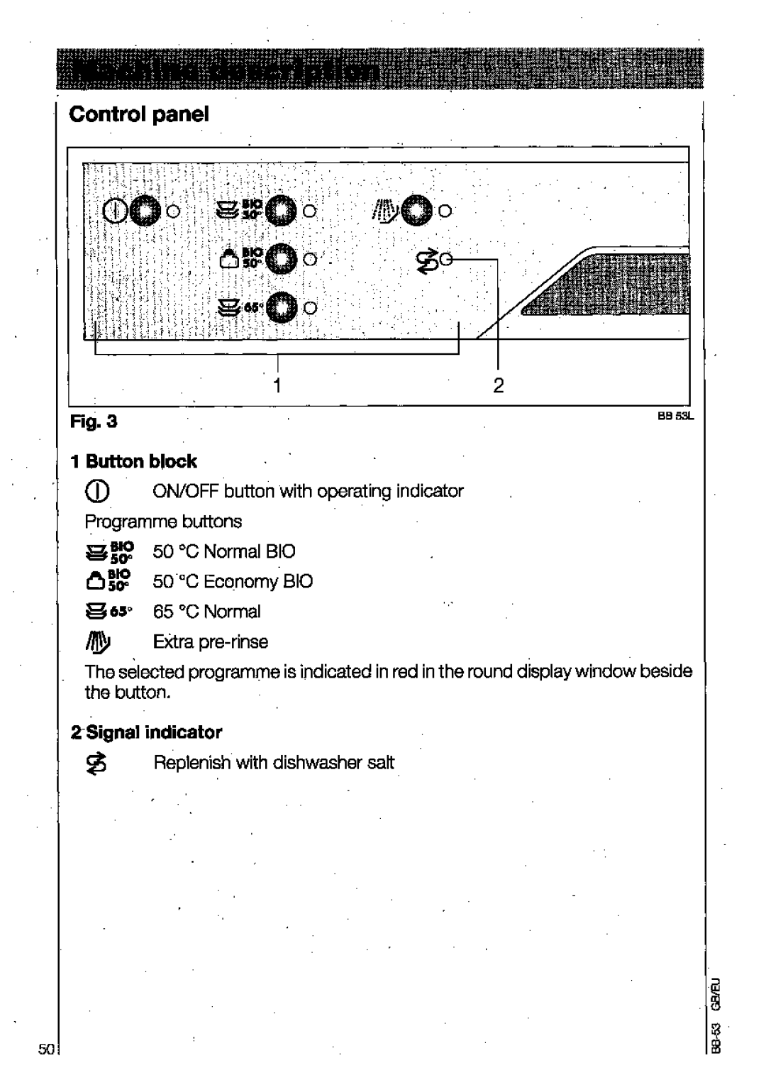 AEG 4159 manual 