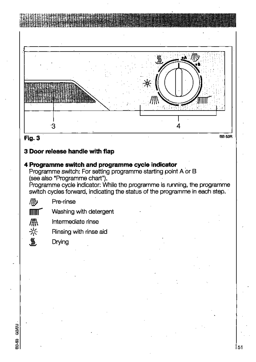 AEG 4159 manual 