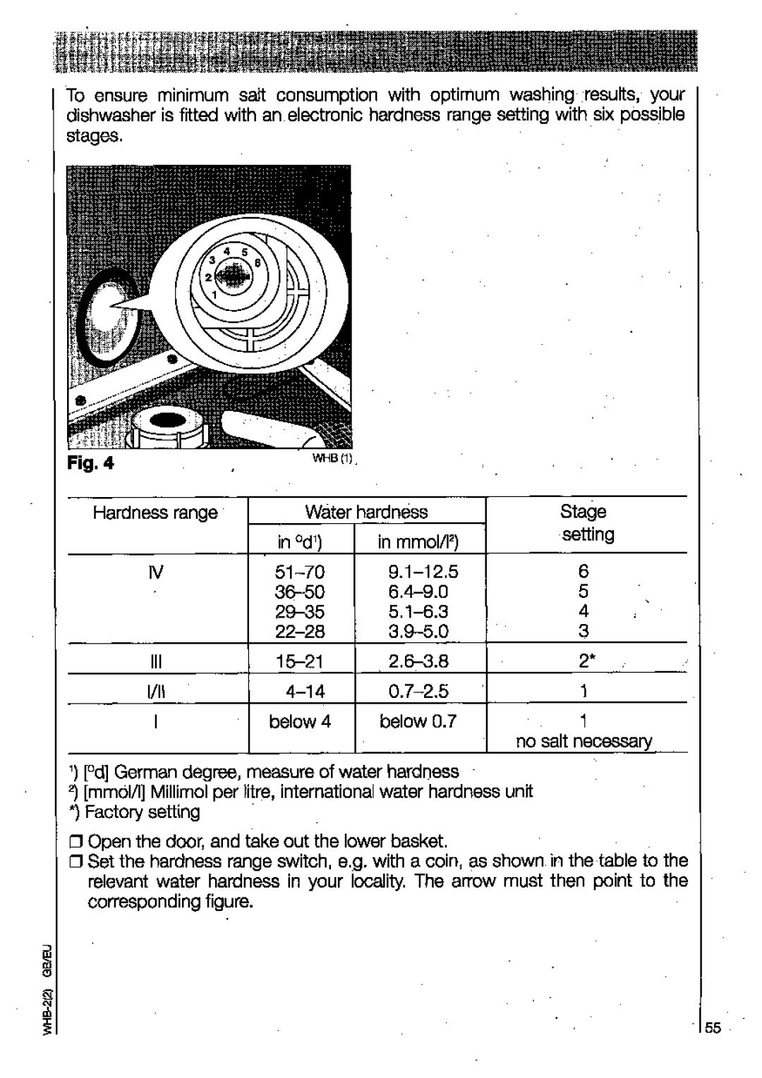 AEG 4159 manual 