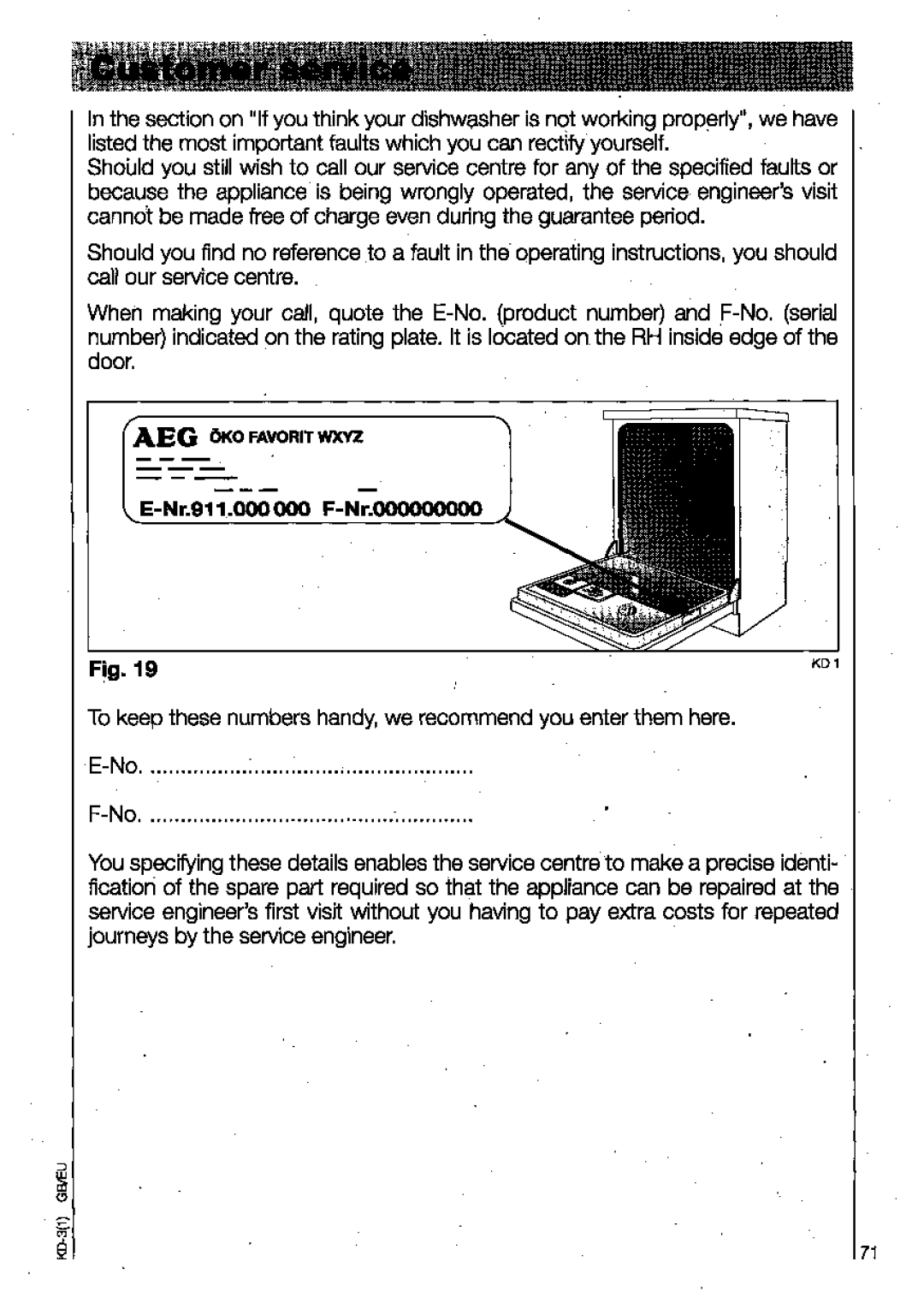 AEG 4159 manual 