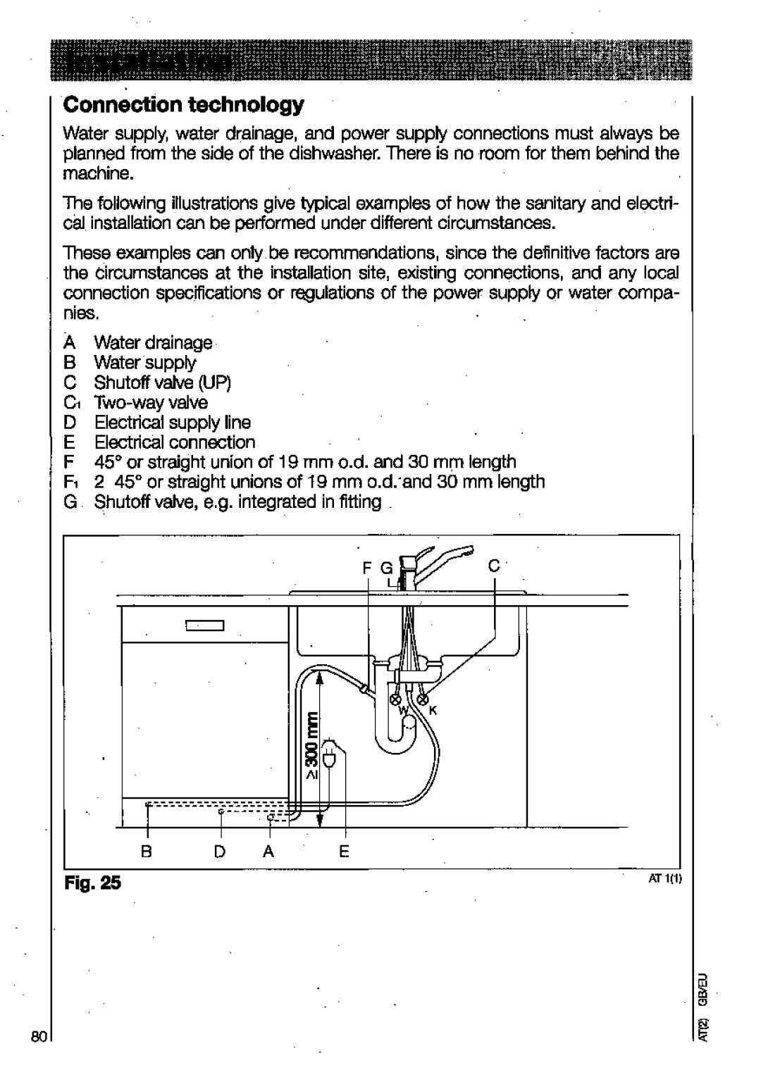 AEG 4159 manual 