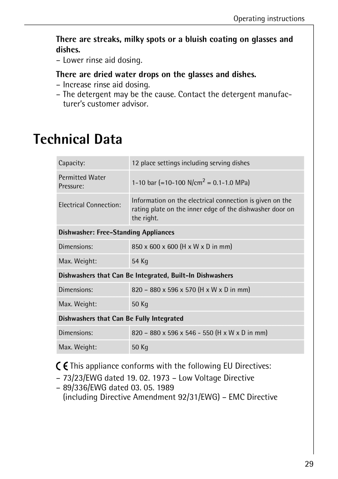 AEG 4270 I manual Technical Data, Lower rinse aid dosing, There are dried water drops on the glasses and dishes 