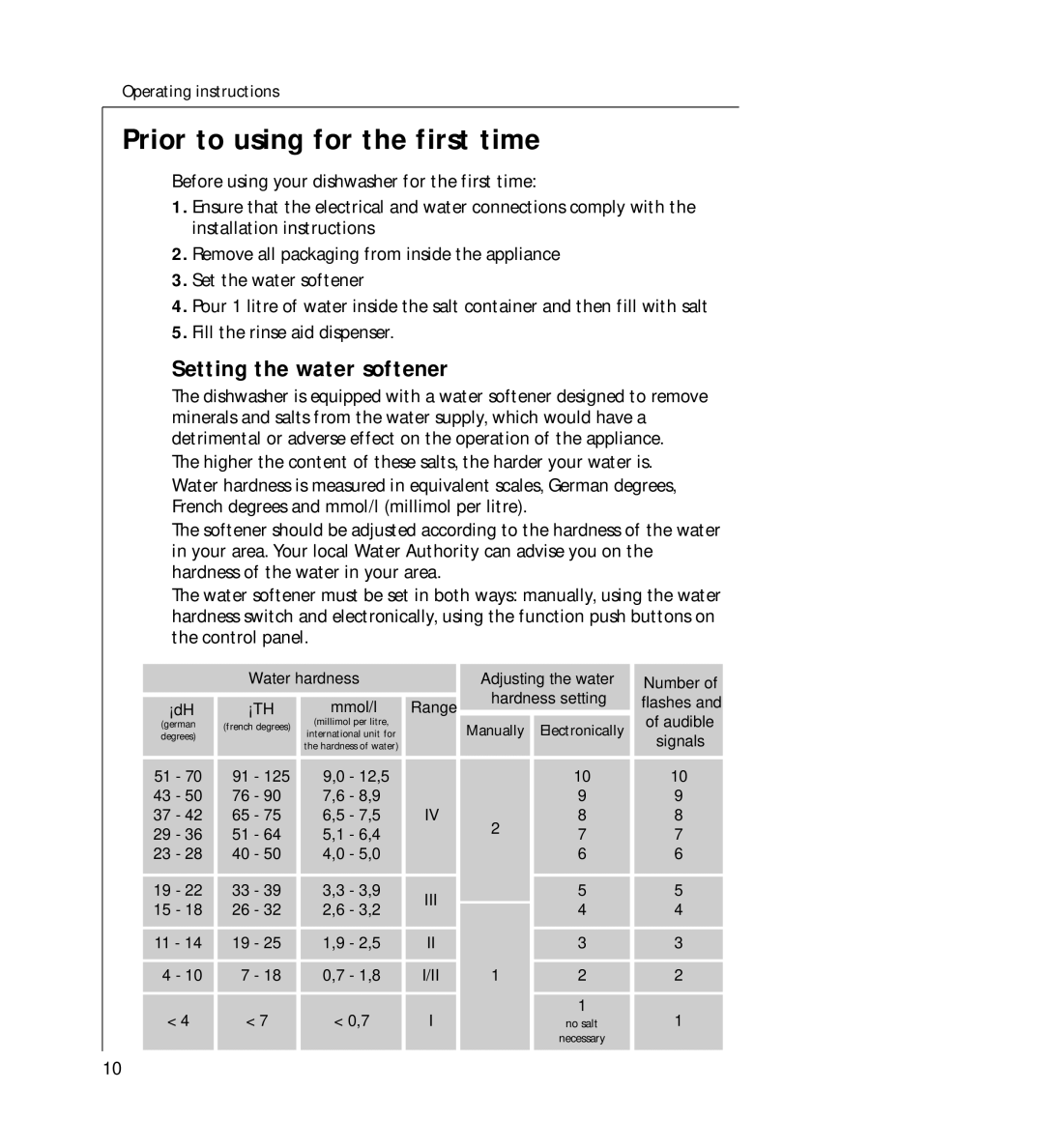 AEG 44060 VIL manual Prior to using for the first time, Setting the water softener 