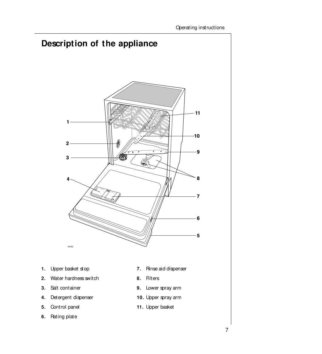 AEG 44060 VIL manual Description of the appliance 